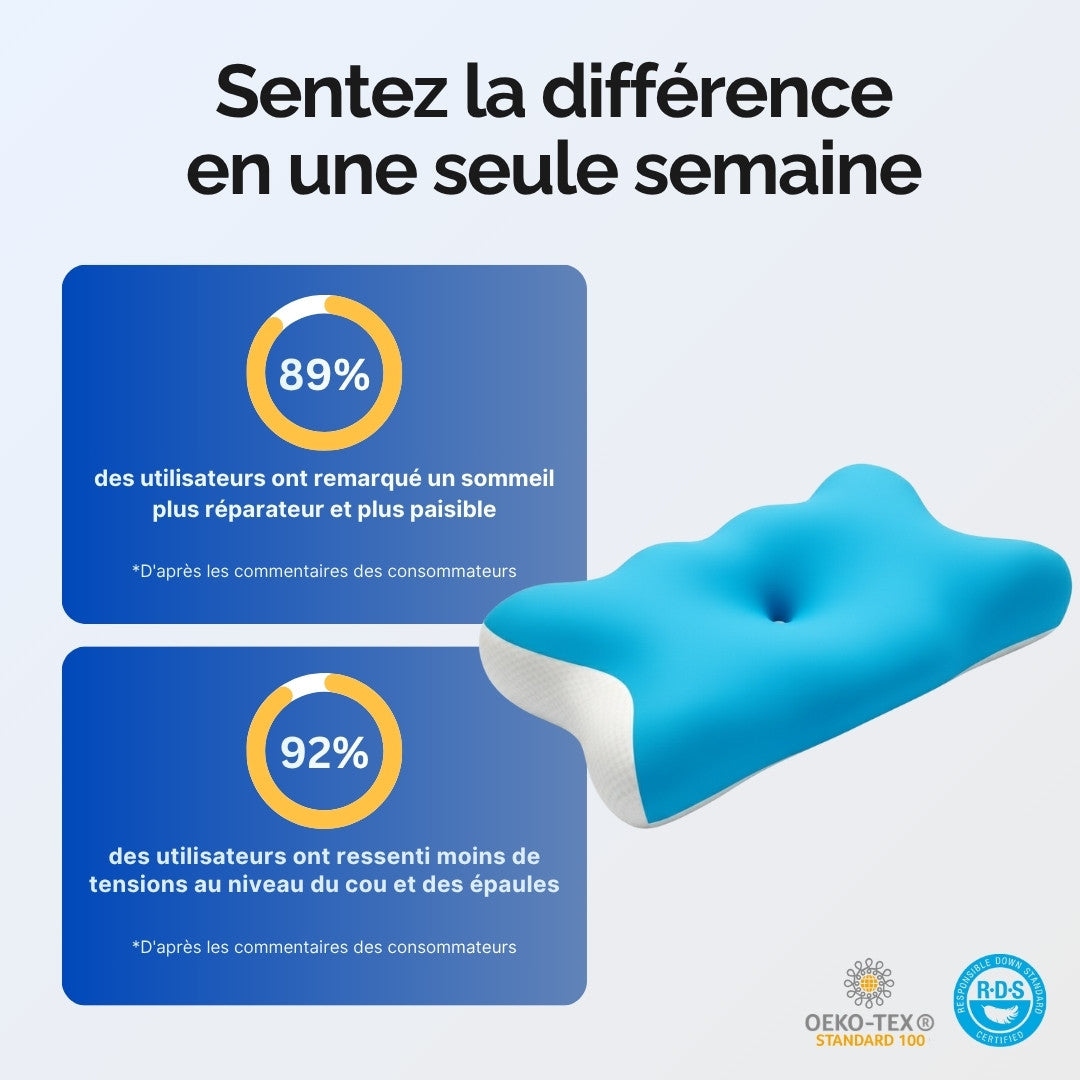 Ergopilo® Oreiller Luno